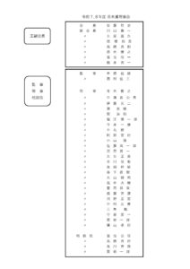 神奈川県木連組織票